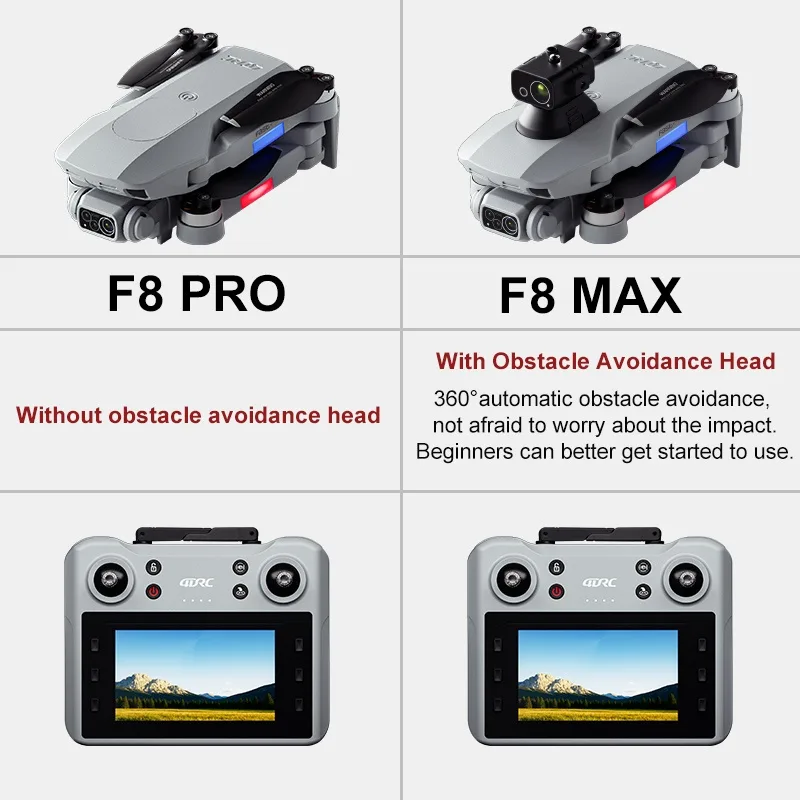 F8 max gps drone profissional  - Drone Camera Professional avaliação e preço